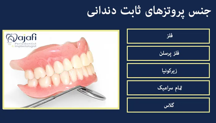 جنس پروتزهای ثابت دندانی